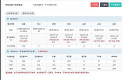 新增插件：訪客雷達/蜘蛛爬行（PHP版）